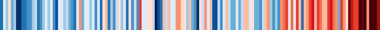 Temperaturveränderung Deutschland 1881-2025